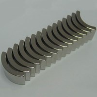 Портфолио Erena William